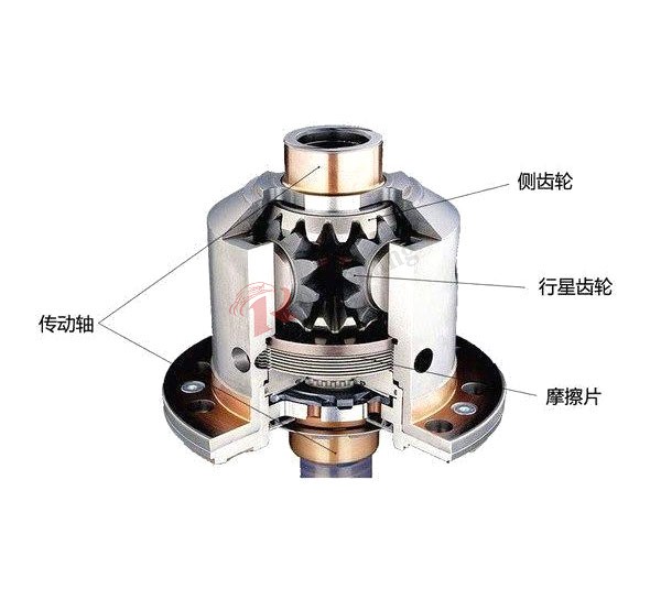 Differential gear Assembly